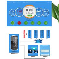 游泳池水質在線監測儀